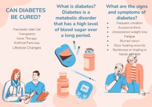 Diabetes